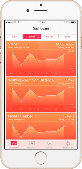 App1 Iphone Full1
