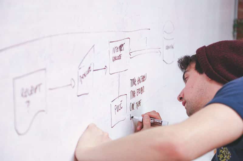 Startup 1