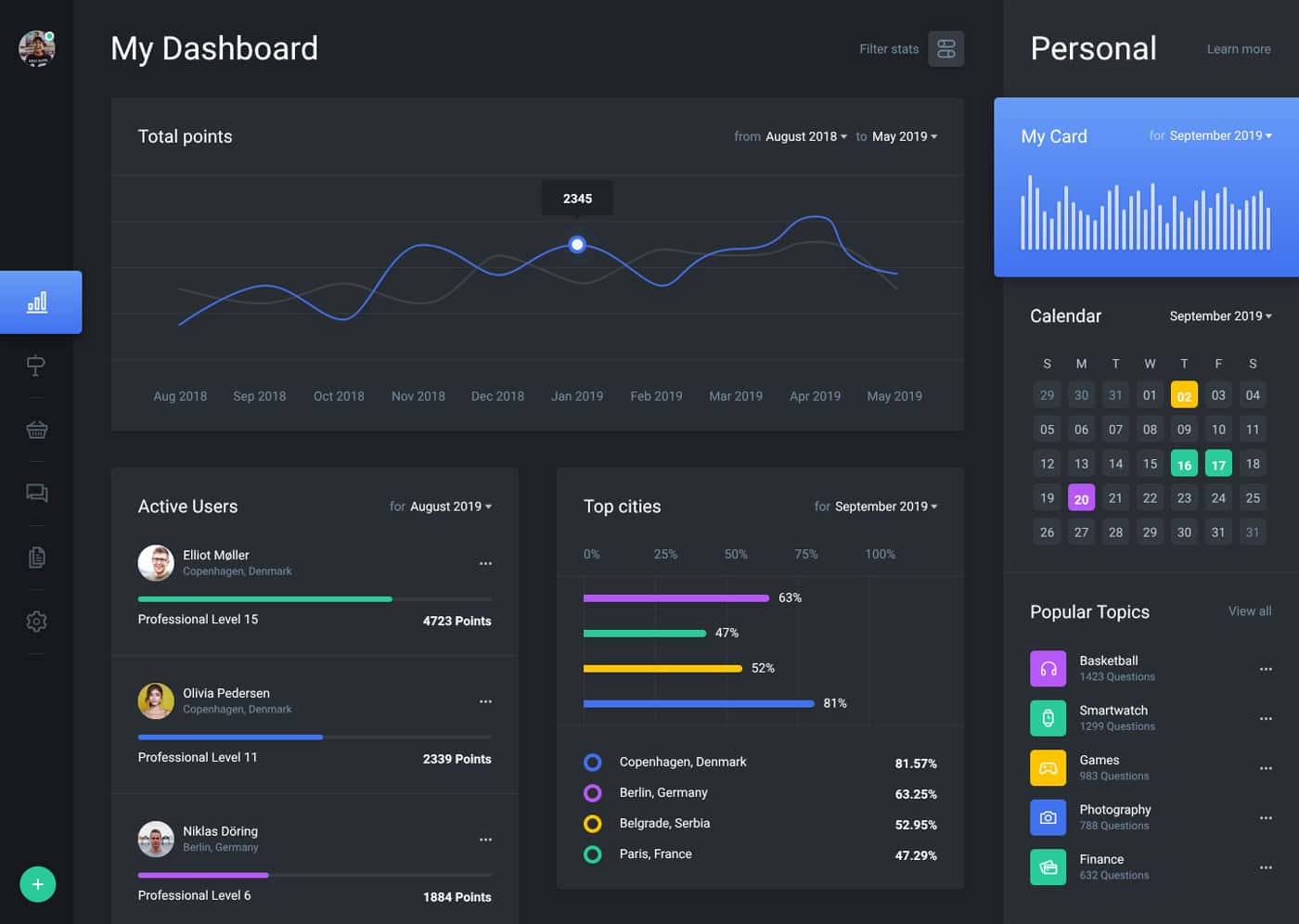 Dark Dashboard 1