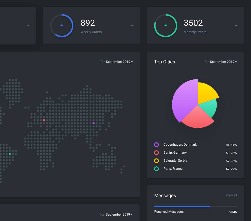 Dark Dashboard 2